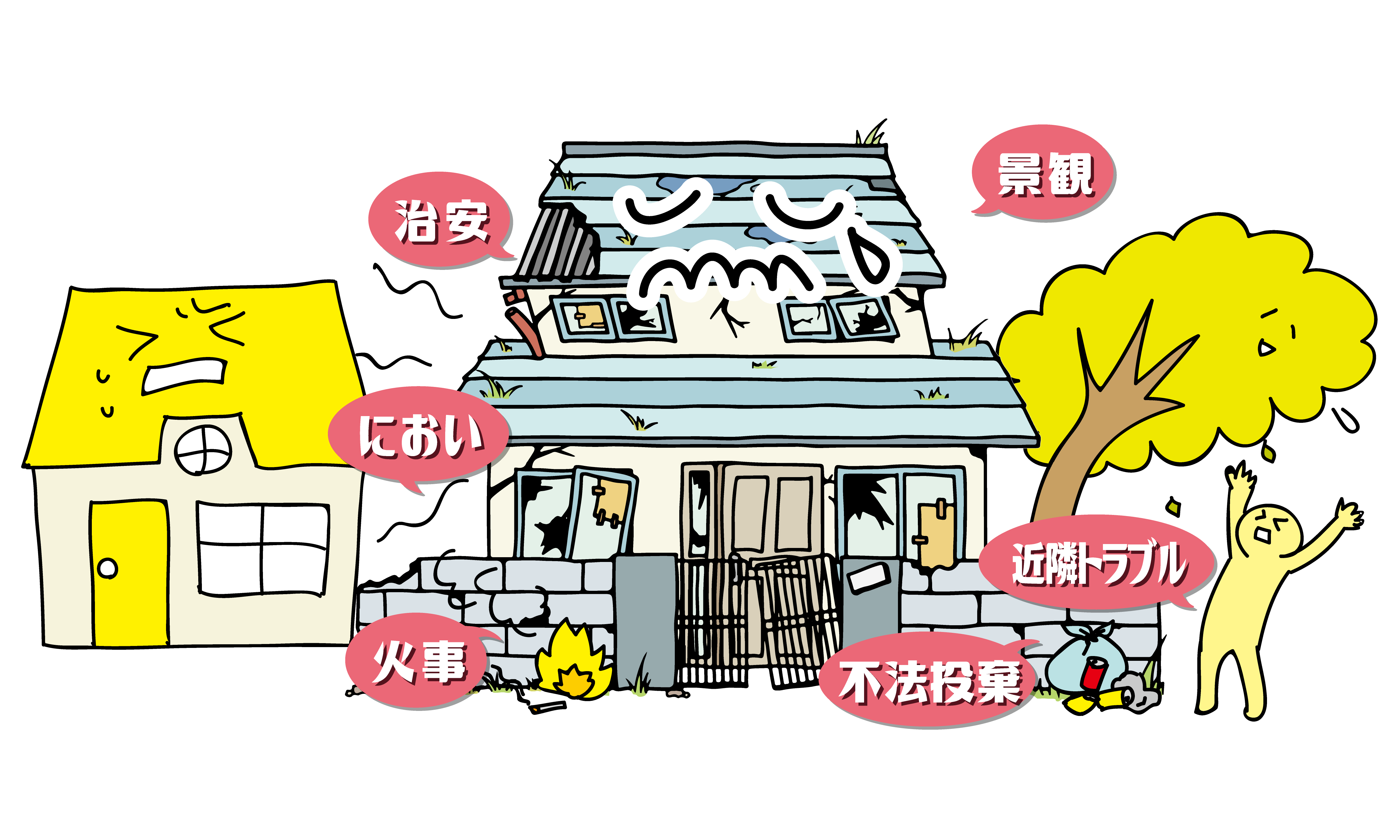 治安悪化のイメージ